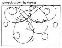 China - Super 8 Reisetagebuch