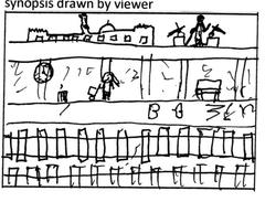 Reise nach Mikulince, Ukraine